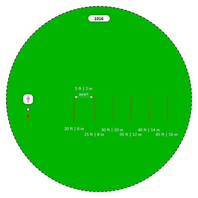 Diagram for Stop the Ball: Inside the Field, in a Row [Long]