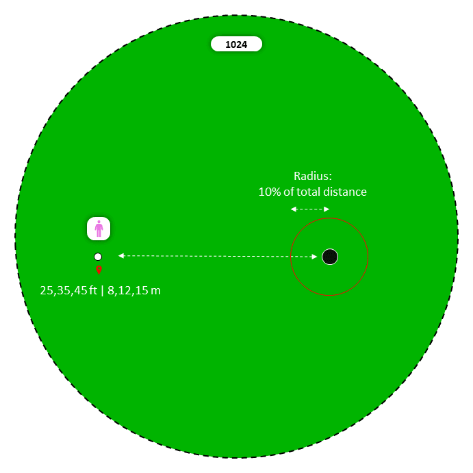 Diagram for Stop the Ball: Circle, in a Row [Long]