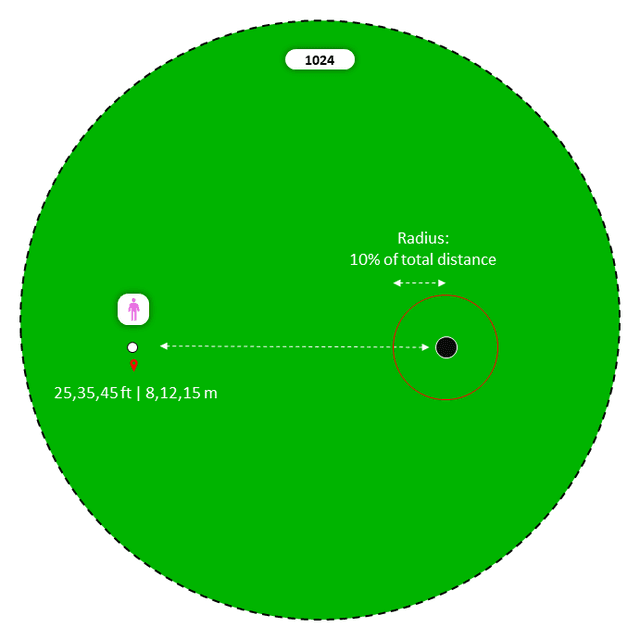 Diagram for Stop the Ball: Circle, in a Row [Long]