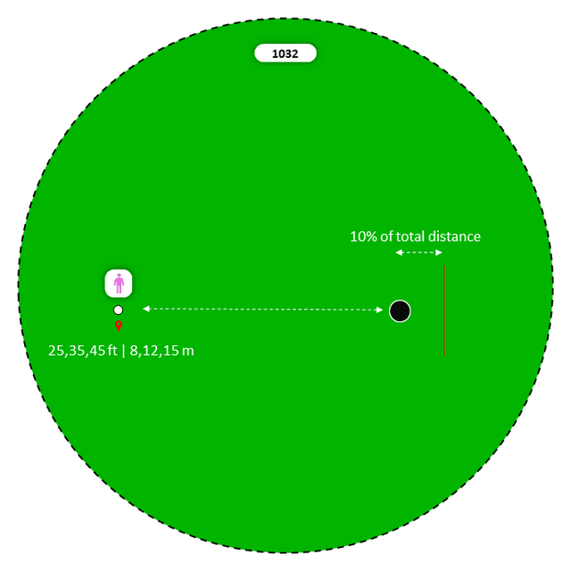 Diagram for Stop the Ball: to the Stick, in a Row [Long]