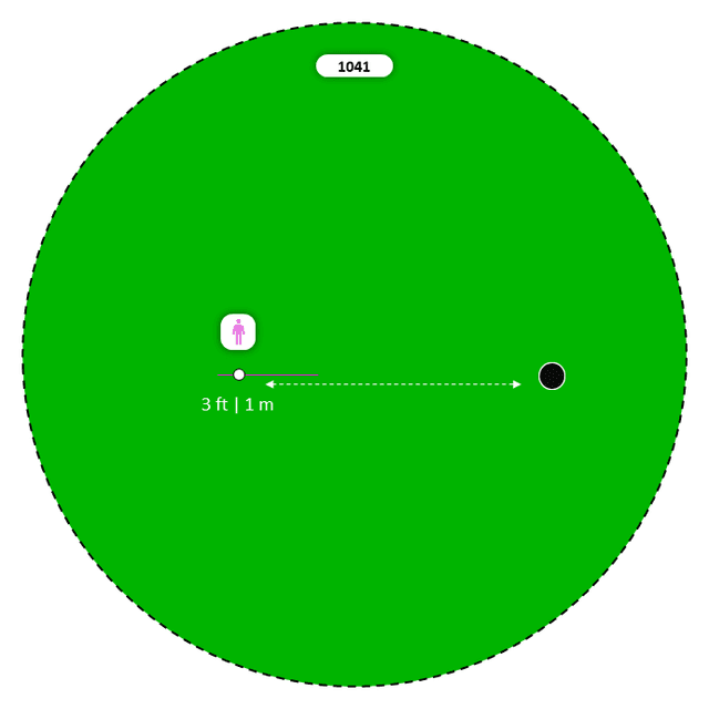 Diagram for Putting Aid: Chalk Line, 50 in Row