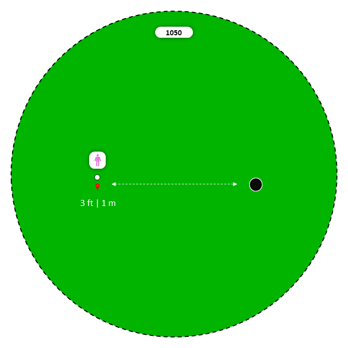 Diagram for Single Tee, 50 in a Row