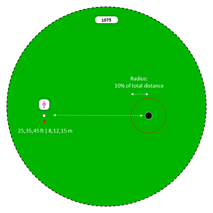Diagram for Stop the Ball: Circle [Long]