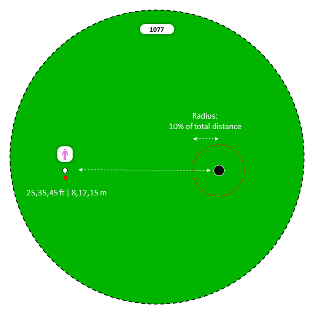 Diagram for Stop the Ball: Circle, Eyes Closed [Long]