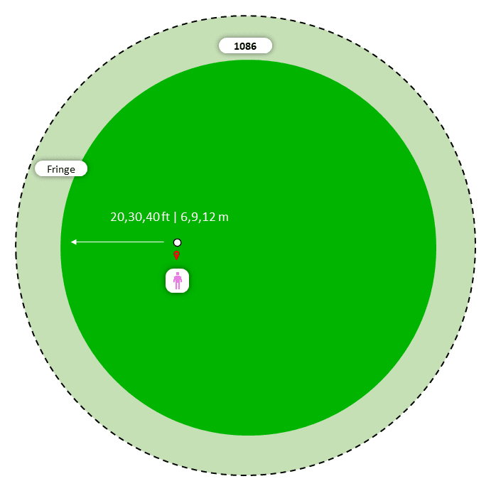 Diagram for Stop the Ball: on the Fringe [Long]