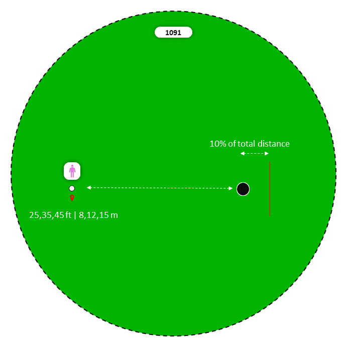Diagram for Stop the Ball: to the Stick, Eyes Closed [Long]