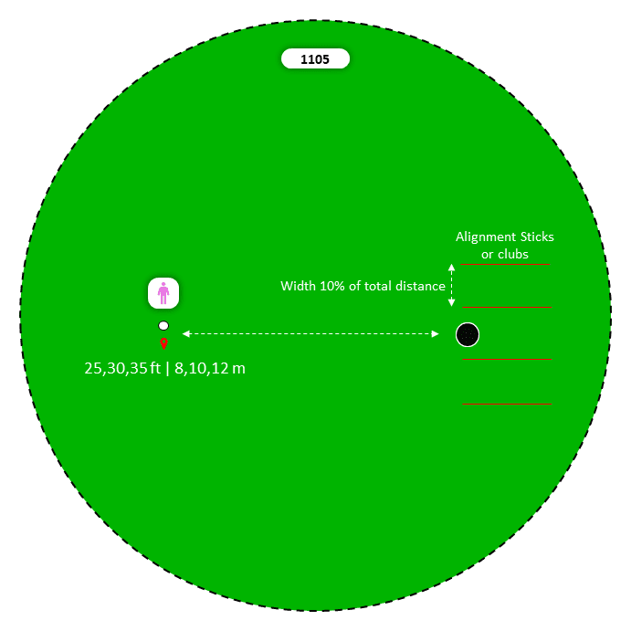 Diagram for Three Gates Dispersion [Long]