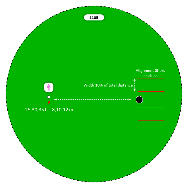 Diagram for Three Gates Dispersion [Long]