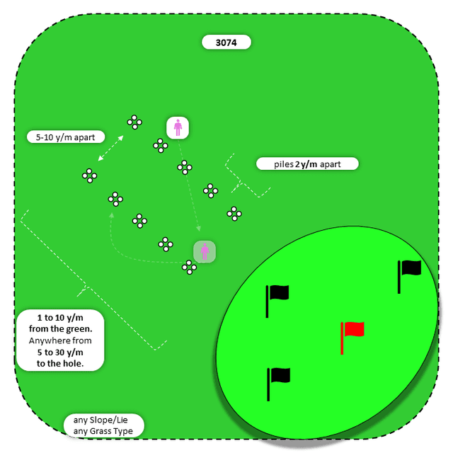 Diagram for Bump-n-Run | Perpendicular Piles | Multiple Targets