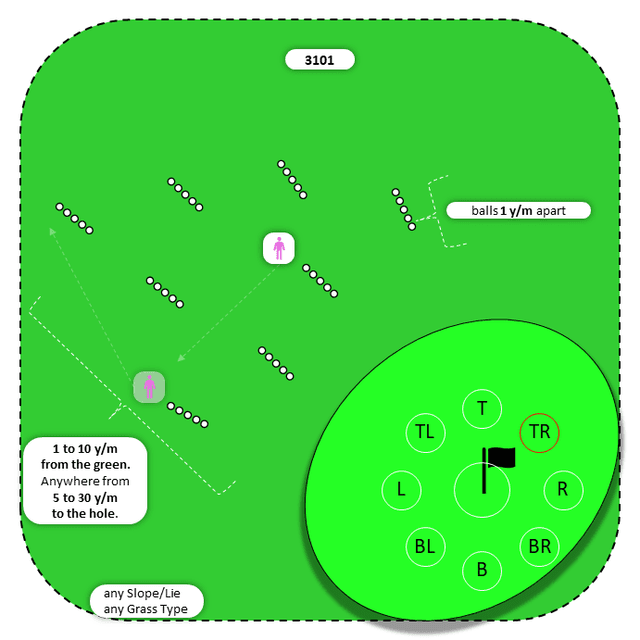 Diagram for Bump-n-Run | Scattered Ball Lines | 9 Stop Zones