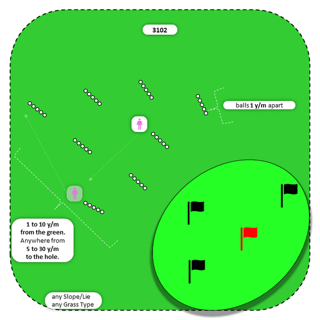 Diagram for Bump-n-Run | Scattered Ball Lines | Multiple Targets