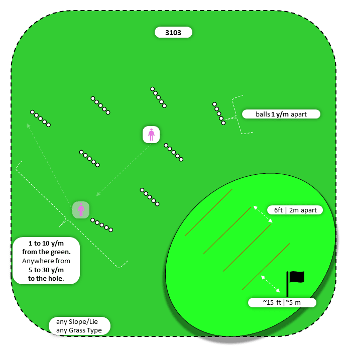 Diagram for Bump-n-Run | Scattered Ball Lines | 3 Landing Zones