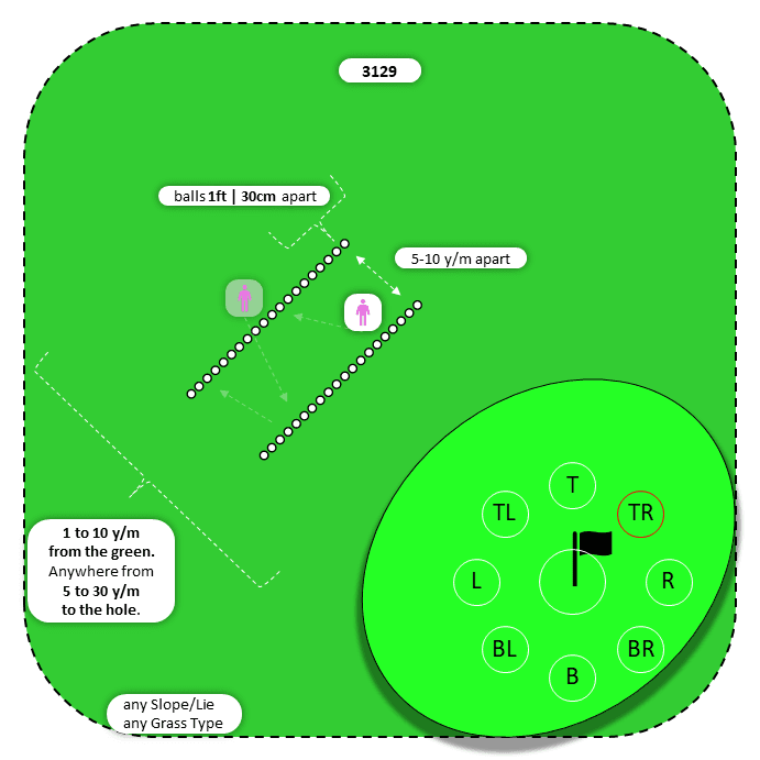 Diagram for Bump-n-Run | Parallel Ball Lines | 9 Stop Zones