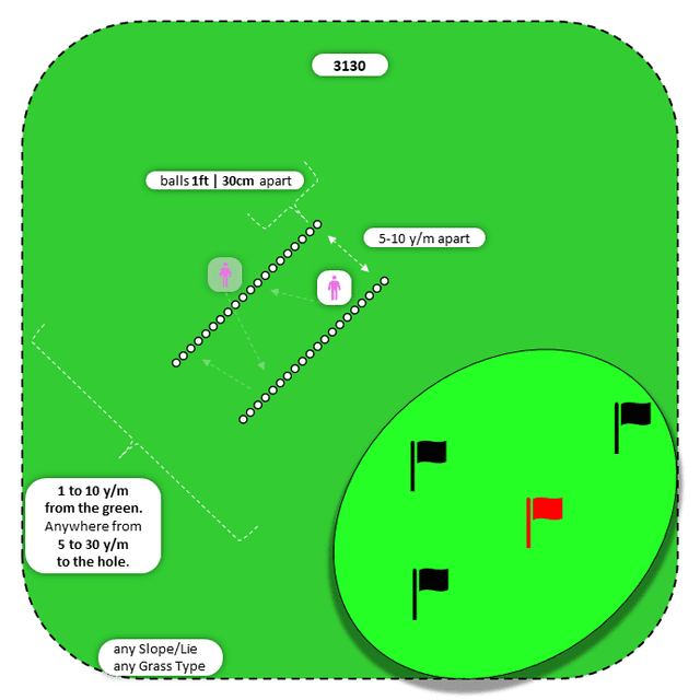 Diagram for Bump-n-Run | Parallel Ball Lines | Multiple Targets