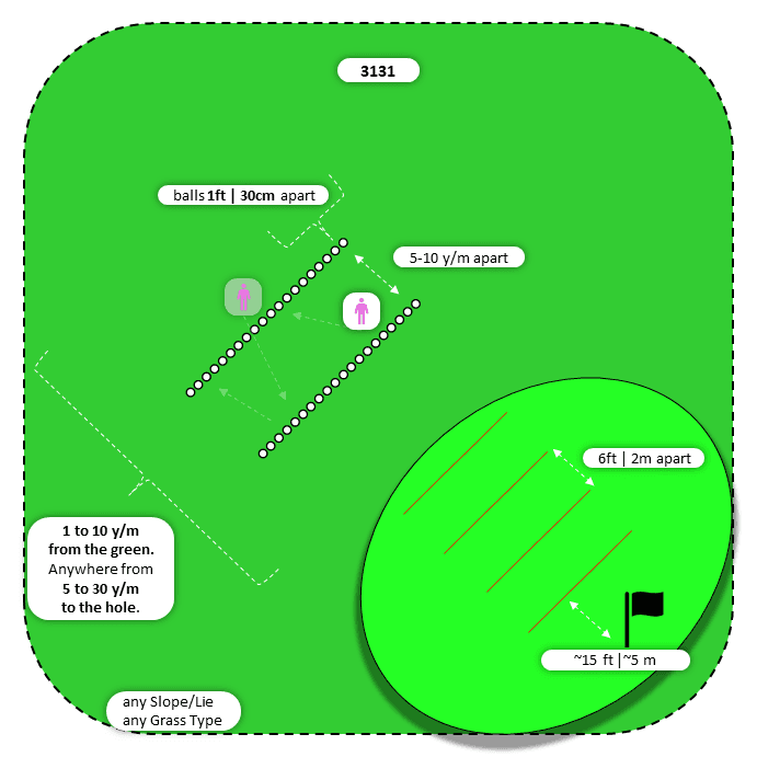Diagram for Bump-n-Run | Parallel Ball Lines | 3 Landing Zones