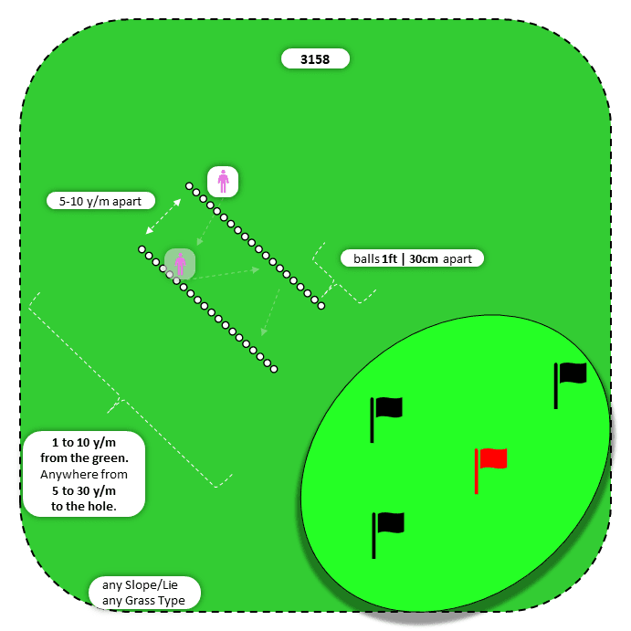 Diagram for Bump-n-Run | Perpendicular Ball Lines | Multiple Targets