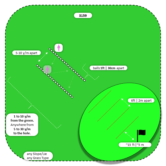 Diagram for Bump-n-Run | Perpendicular Ball Lines | 3 Landing Zones