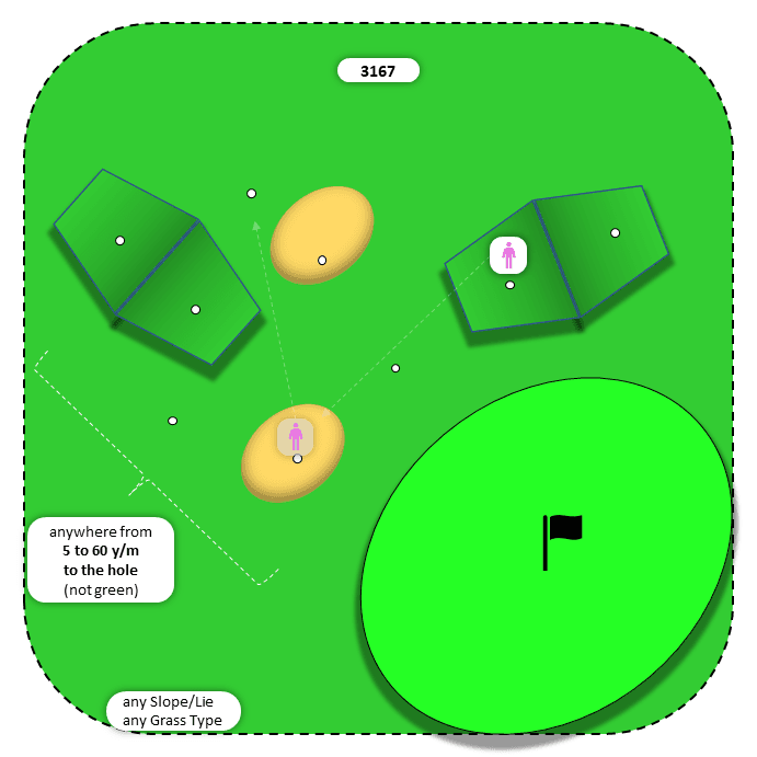 Diagram for DIY Course  Medium