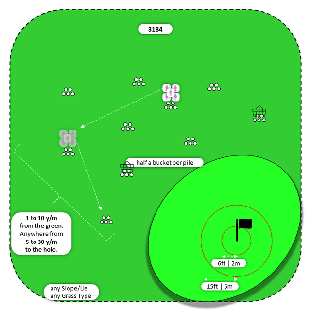Diagram for Bump-n-Run | Scattered Piles | Bullseye 2x