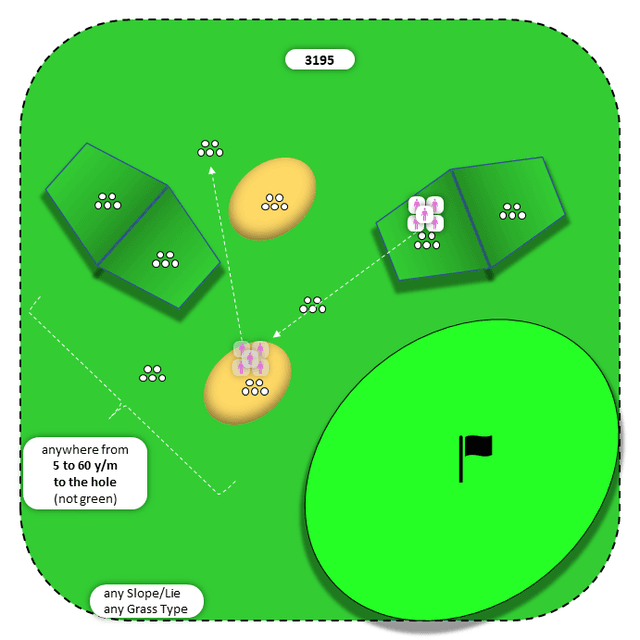 Diagram for DIY Course  Medium