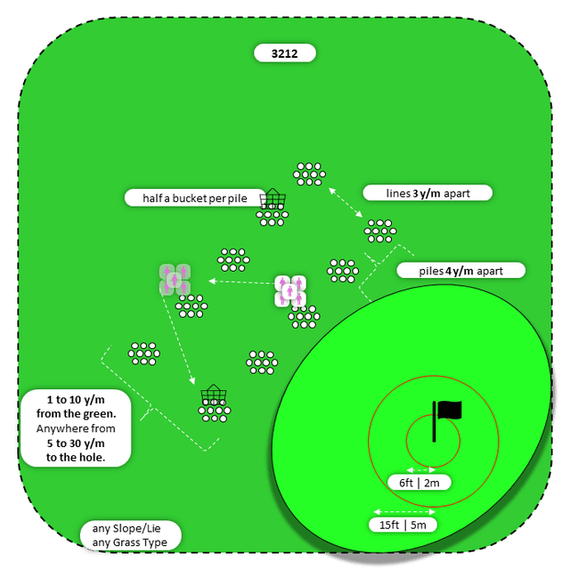 Diagram for Bump-n-Run | Parallel Piles | Bullseye 2x