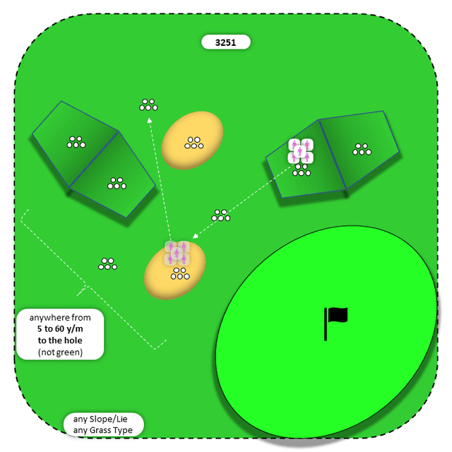 Diagram for DIY Course  Medium
