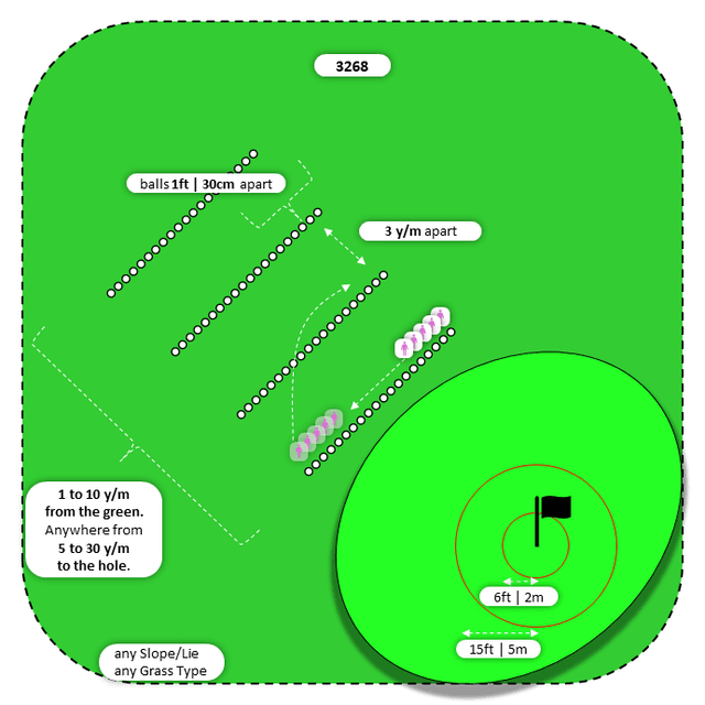 Diagram for Bump-n-Run | Parallel Ball Lines | Bullseye 2x