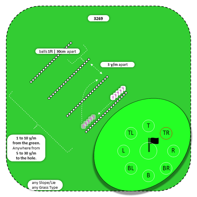 Diagram for Bump-n-Run | Parallel Ball Lines | 9 Stop Zones