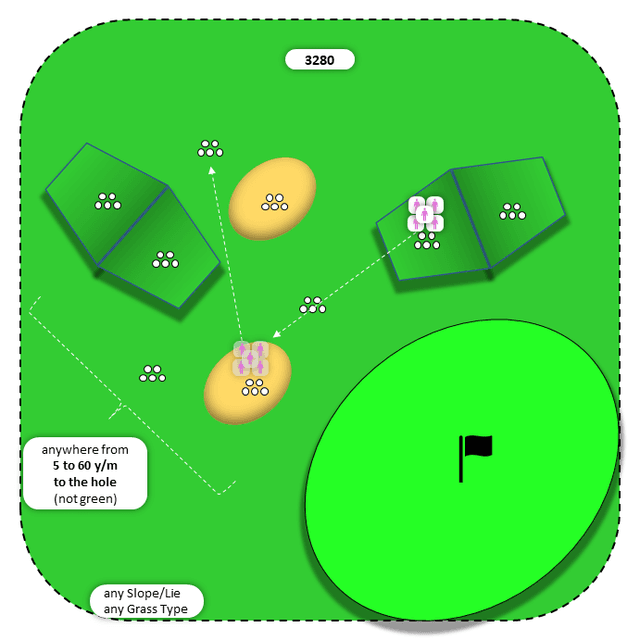 Diagram for DIY Course  Hard