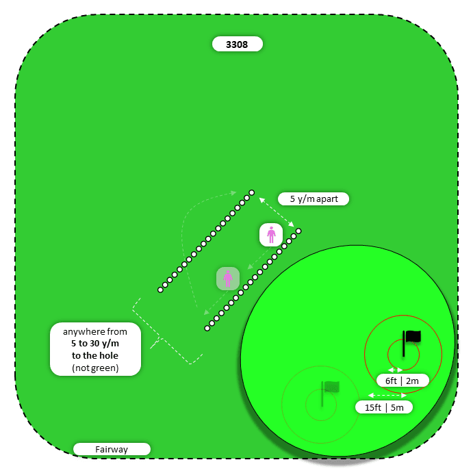 Diagram for Bump-n-Run | Fairway | Flat