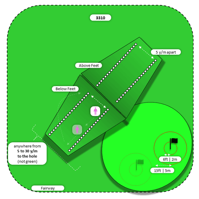 Diagram for Bump-n-Run | Fairway | Above/Below Feet