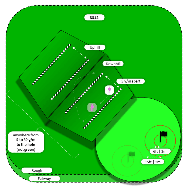 Diagram for Bump-n-Run | Rough | Uphill/Downhill