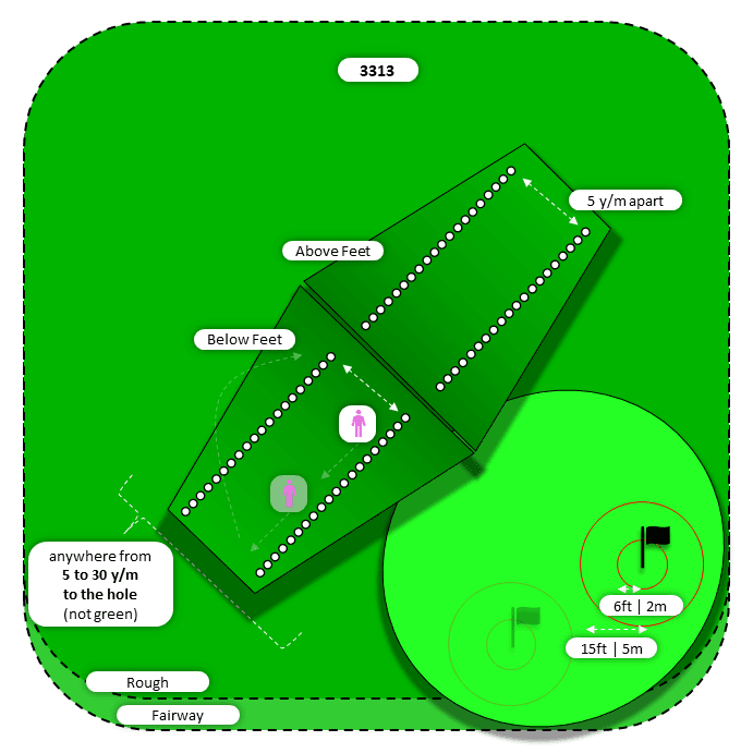 Diagram for Bump-n-Run | Rough | Above/Below Feet