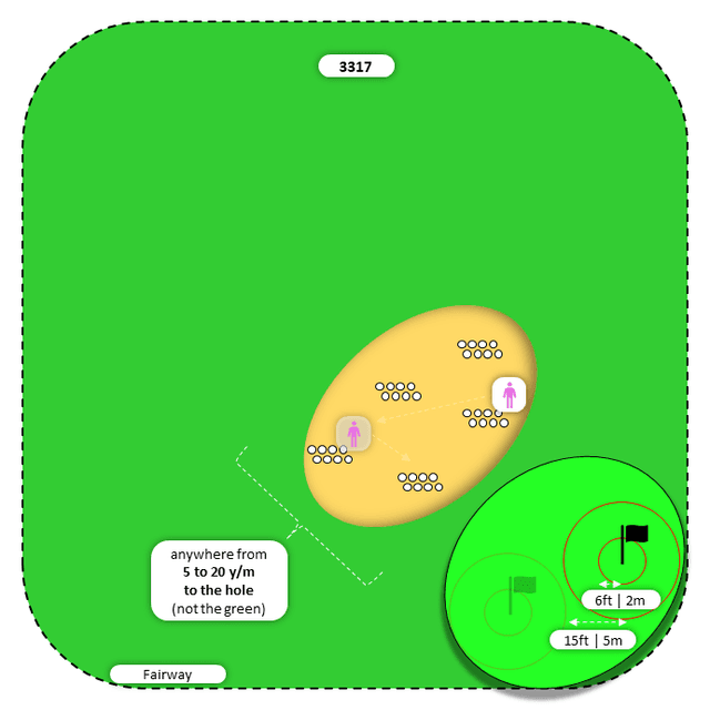 Diagram for Sand  Short
