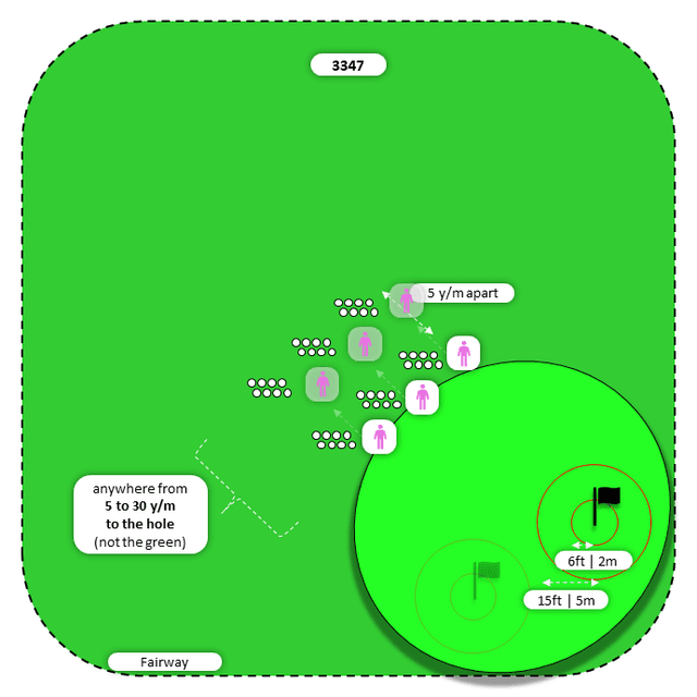 Diagram for Bump-n-Run | Fairway | Flat