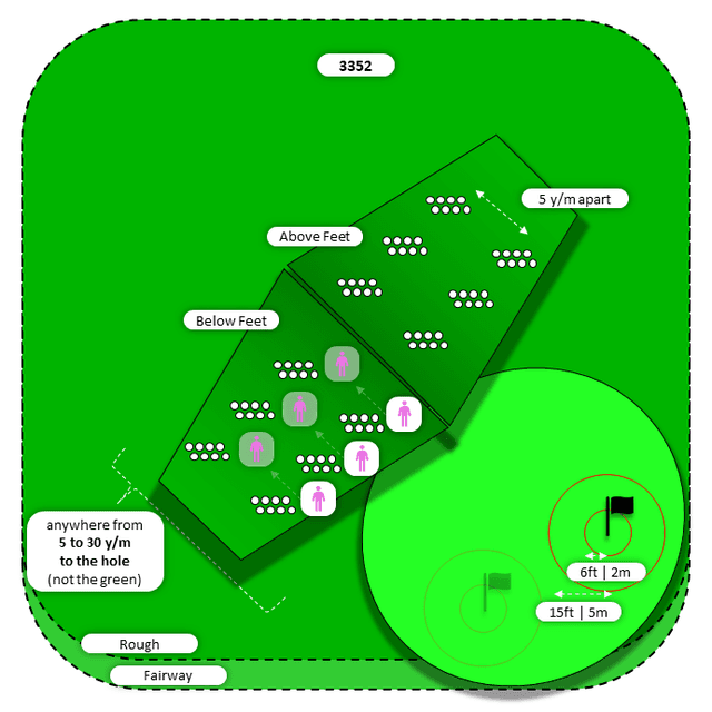 Diagram for Bump-n-Run | Rough | Above/Below Feet