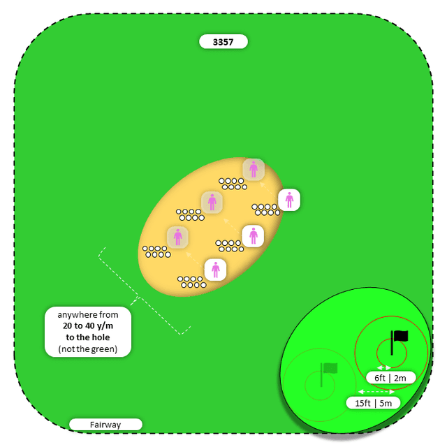 Diagram for Sand  Mid