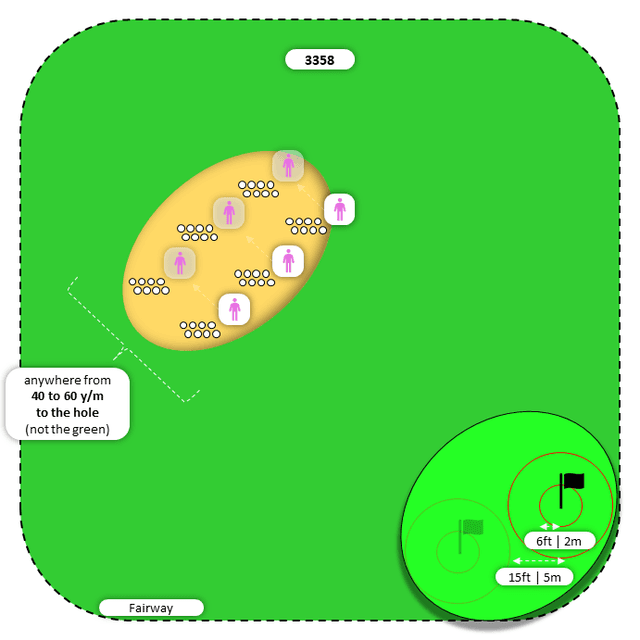Diagram for Sand  Long