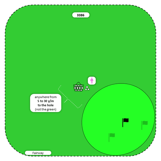Diagram for Bump-n-Run | Fairway | Flat