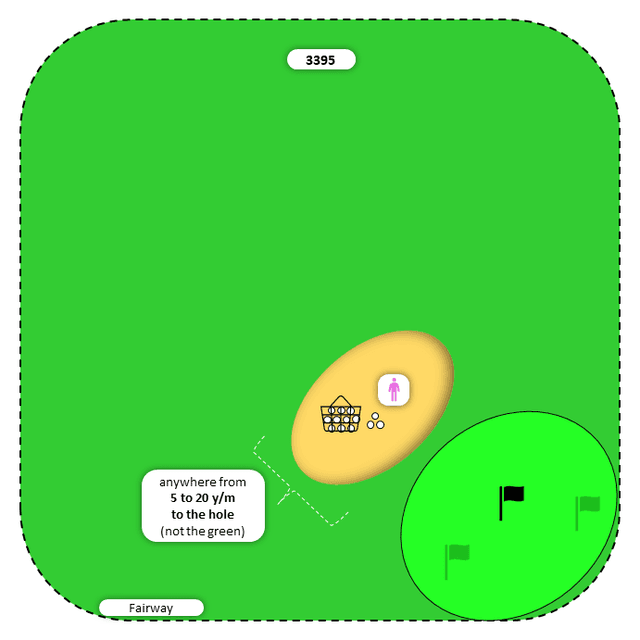 Diagram for Sand  Short