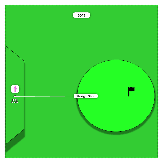 Diagram for Woods (Hy to 3W) | Straight Shot