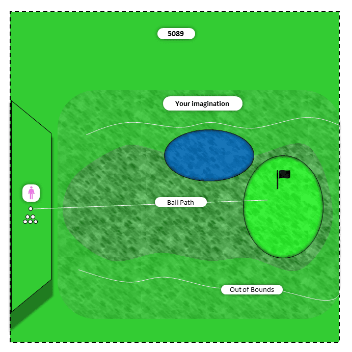 Diagram for Short irons (9,8) | Visualized Course