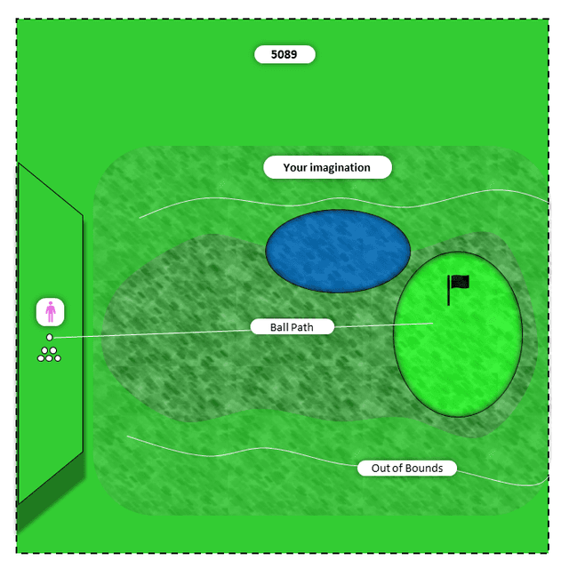 Diagram for Short irons (9,8) | Visualized Course